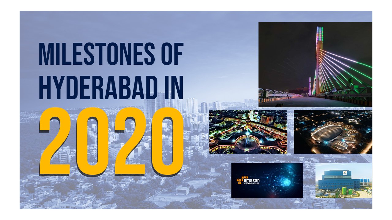 Milestones of Hyderabad in 2020