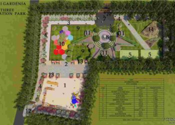 Hyderabad: Nestle In Nature’S Lap, Literally