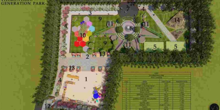 Hyderabad: Nestle In Nature’S Lap, Literally