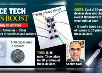 Academic deploys 3D printing tech for space projects