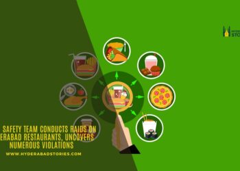 Food Safety Team Conducts Raids on Hyderabad Restaurants, Uncovers Numerous Violations
