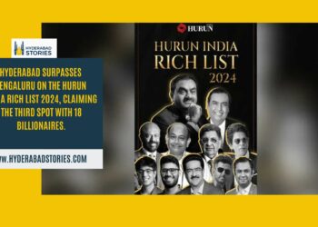 Hyderabad surpasses Bengaluru on the Hurun India Rich List 2024, claiming the third spot with 18 billionaires.